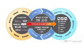 抖音礼物赚钱，一个新兴的在线经济模式